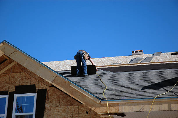 Best Shingle Roofing Installation  in Highlands, CA